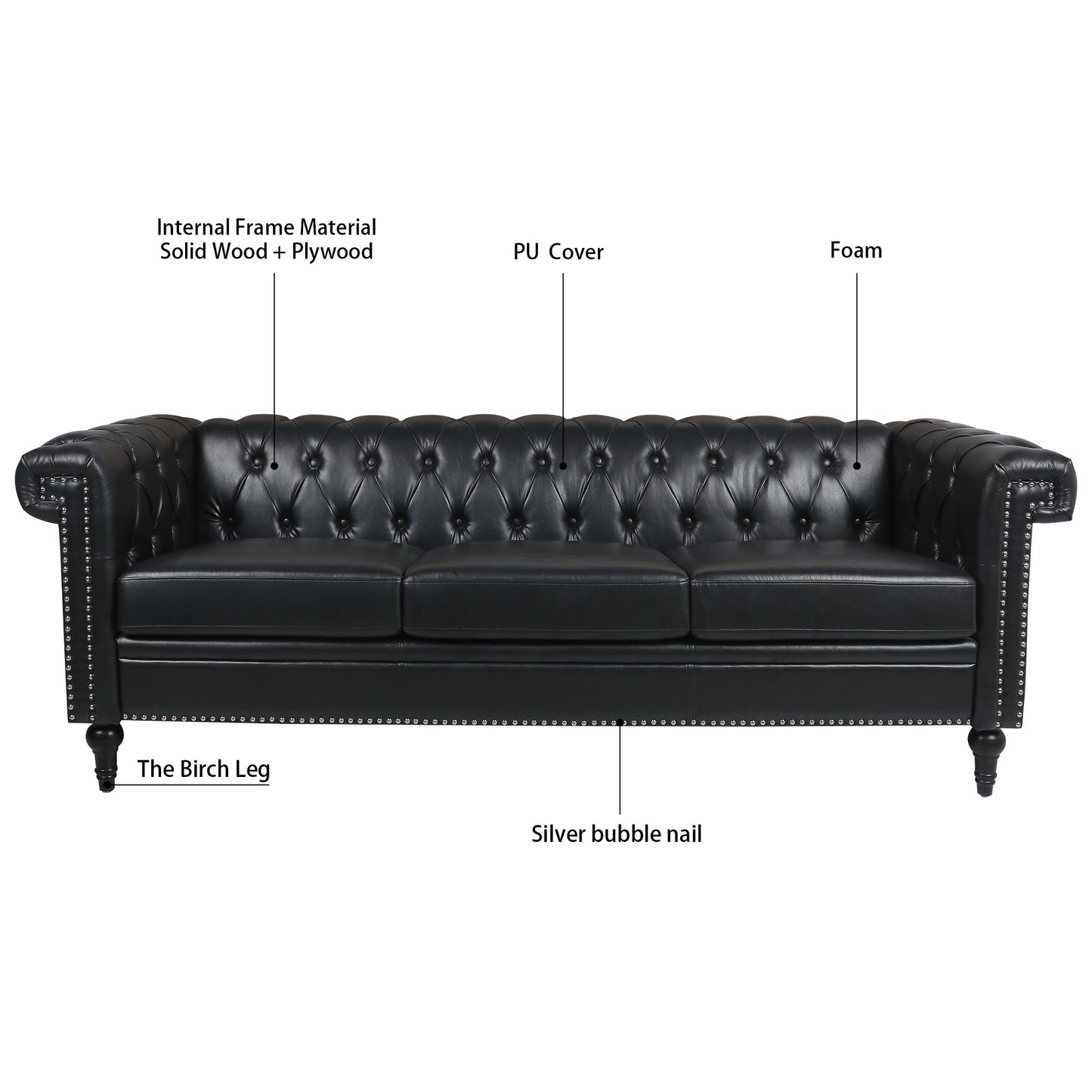 Traditional Square Arm Sofa